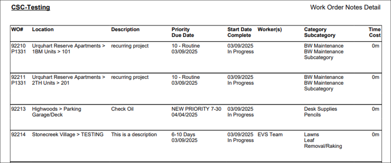 Work Order Notes Details